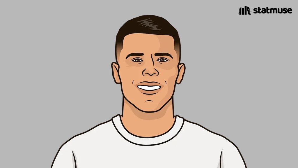 Spurs' top assistants this season:

Kudus — 4
Xavi Simons — 2
Pedro Porro — 2