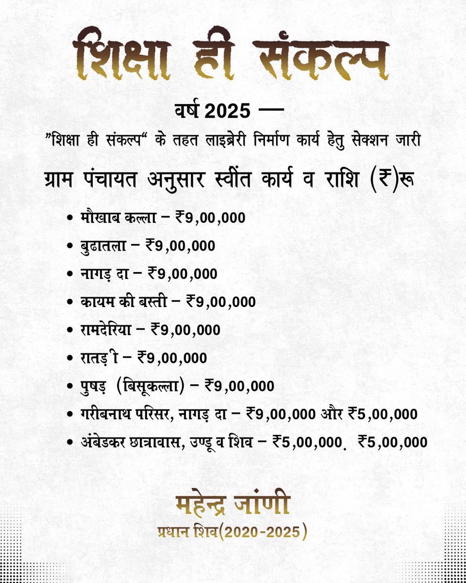 JeetujanniI's tweet photo. बेहतर शिव का,बेहतरीन प्रयास
@MahendraJani_ 
#शिक्षा_ही_संकल्प https://t.co/KkBIWFbPsE