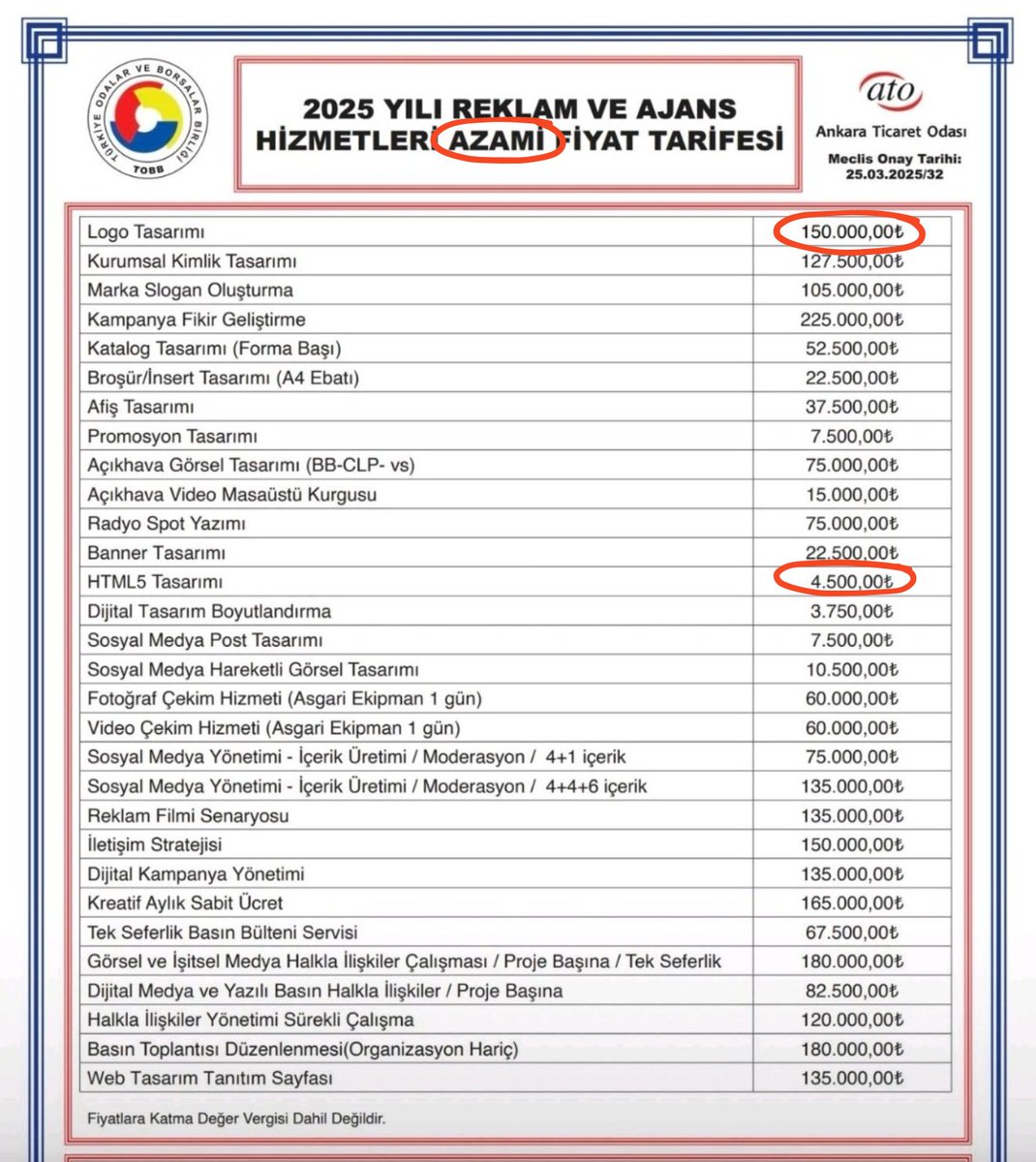 ardabalkandev's tweet image. Yazık! Zavallı HTML5&apos;e hiç hürmet kalmamış! &quot;Azami&quot; 4.5K!!!