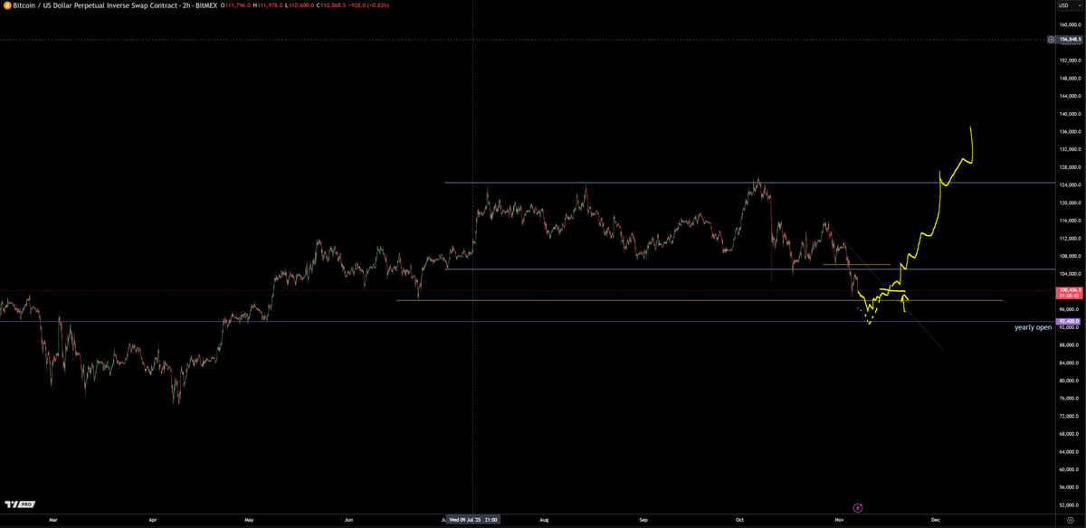 TraderSZ tweet media