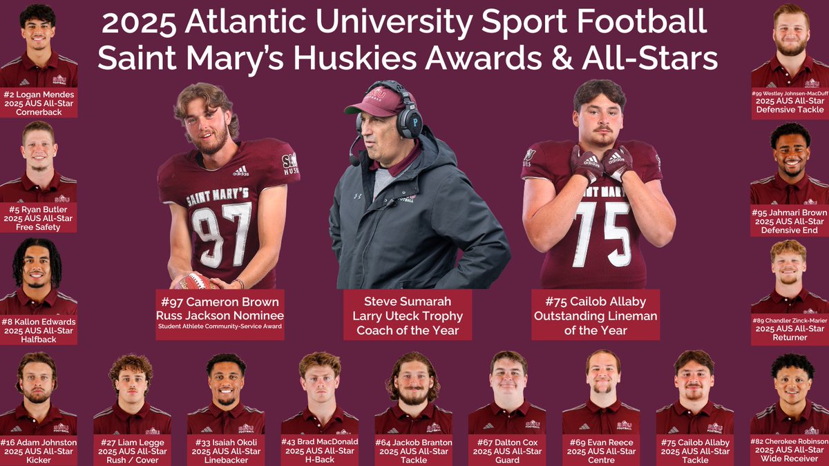 SMUHuskies's tweet image. The 2025 Atlantic University Sport football awards and all-stars were announced on Thursday, with several members of the Saint Mary's Huskies being honoured among the league's best.

Full story: smuhuskies.ca/sports/fball/2…