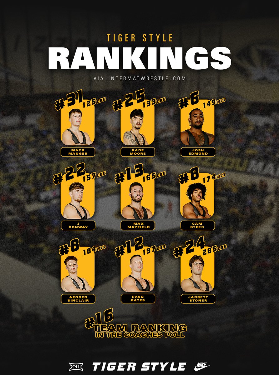 Just the beginning 📈

#TigerStyle