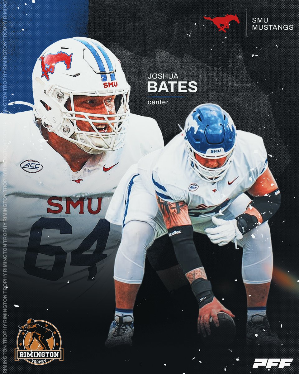 #RimingtonTrophy Midseason Watchlist Addition 👏

Joshua Bates <a href="/PFF_College/">PFF College</a> <a href="/SMUFB/">SMU Football</a>
♦️81.0 Pass Blocking Grade (18th among P4 Centers)
♦️0 Sacks Allowed on 357 Pass Blocking Snaps
♦️Only 1 QB Hit Allowed on 357 Pass Blocking Snaps