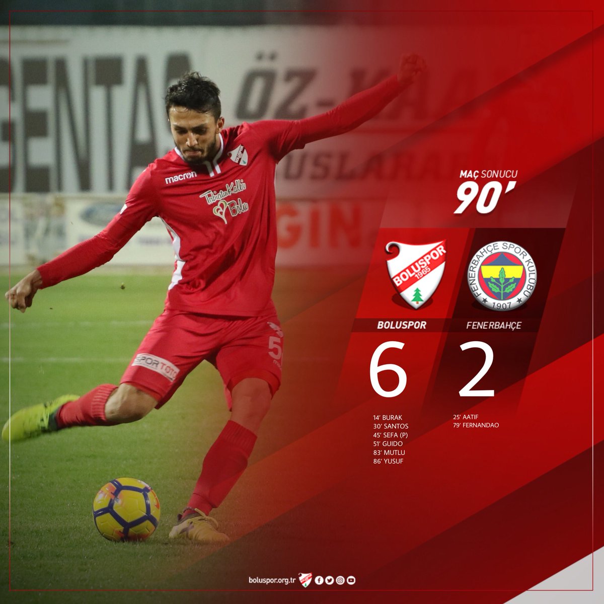 abdullahbey_34's tweet photo. @HulusiBelgu @Haluk_Yurekli belkide evlatların bahsettiği 6 bunlardır 23 yıl öncekini onların babaları bile unutmuş olabilir bak bunlar öyle 23 yıllık değil  gsninde tarihinde 7-0 var 1 kez anmaz küçük takımsınız nihayetinde :D https://t.co/AVupt9Xv8Q