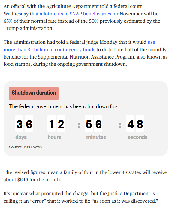 ArianaJ29553's tweet image. Day 37 of the shutdown: SNAP families now get just 65% of benefits (down from 50% "error")—a family of 4 loses ~$346/mo. Kids hungry, food banks overwhelmed. Dems blocking clean funding for ACA credits? Who's really hurting America? End this NOW! #ShutdownScandal #SNAPcuts