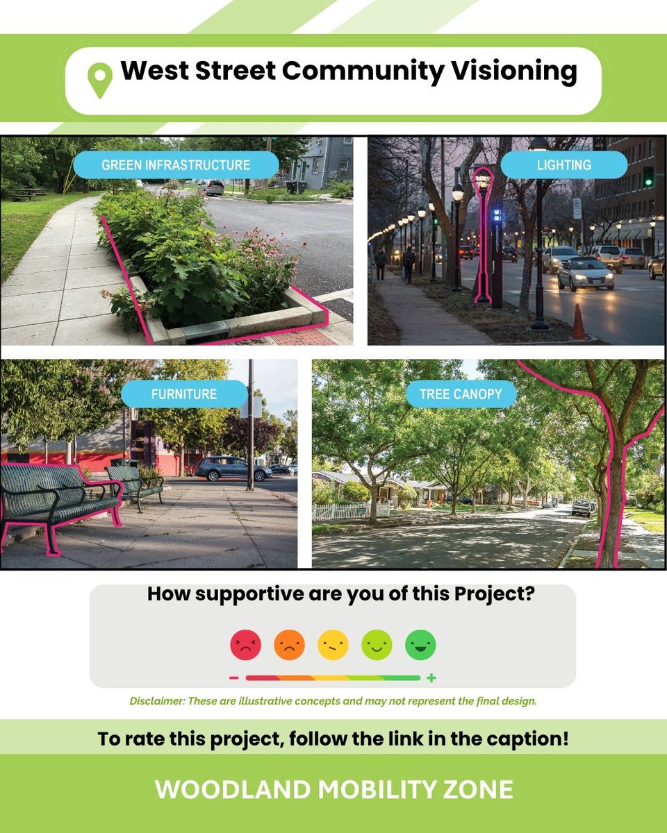CivicThread's tweet image. Know the Woodland community? We want to hear from you! Take a few minutes to complete this survey and share transportation projects that matter most to you. Your input will help shape the future of your community’s travel. forms.office.com/r/s2aWaY3RKL   #SACOGMobilityZones