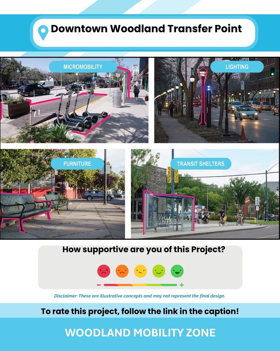 CivicThread's tweet image. Know the Woodland community? We want to hear from you! Take a few minutes to complete this survey and share transportation projects that matter most to you. Your input will help shape the future of your community’s travel. forms.office.com/r/s2aWaY3RKL   #SACOGMobilityZones