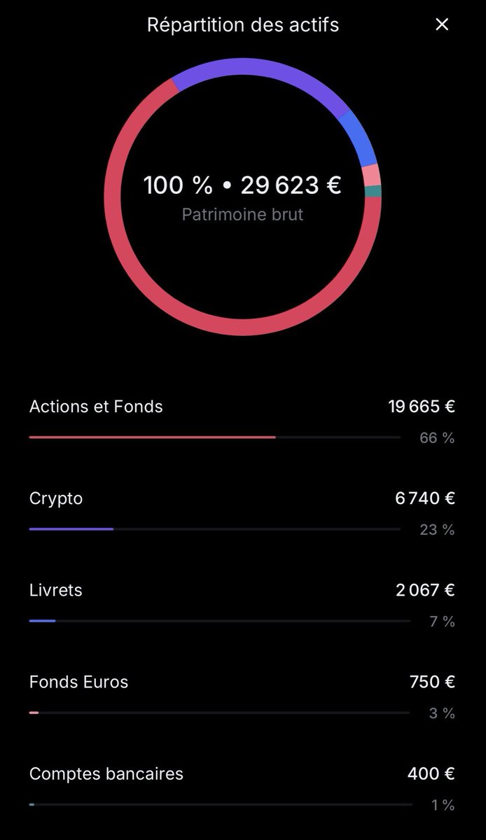 Flasheur ⚡️ tweet media