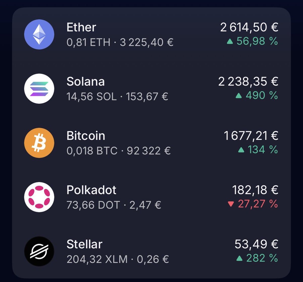 Flasheur ⚡️ tweet media