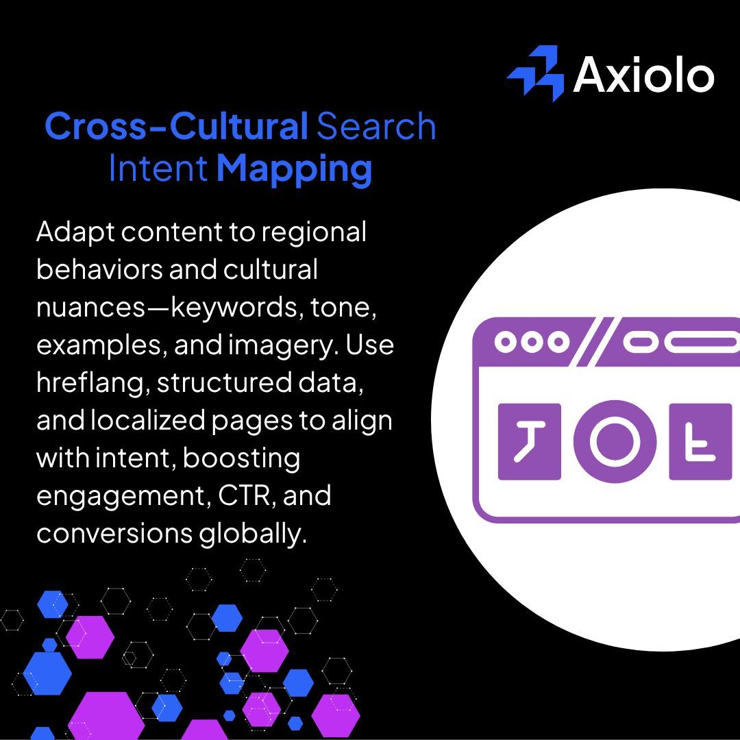 Axiolomkt's tweet image. 🌍 Cross-Cultural SEO

Search intent isn’t universal. Localize beyond translation—adjust keywords, tone, imagery &amp;amp; use hreflang/structured data. Match content to cultural context to boost CTR, engagement &amp;amp; conversions globally. 

#SEO #Localization #SearchIntent #InternationalSEO