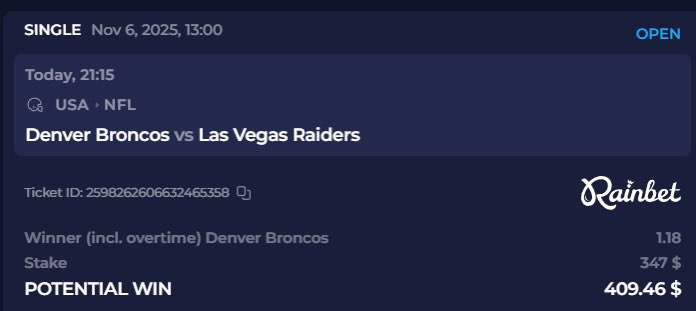 Broncos or nothing 🔥🔒 #ad