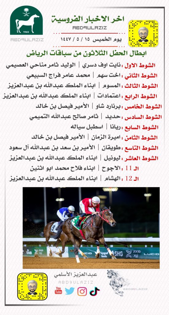#الخيل
#موسم_الرياض
#نادي_سباقات_الخيل 
#الحفل_30

 ابطال الحفل الثلاثون من سباقات الرياض .