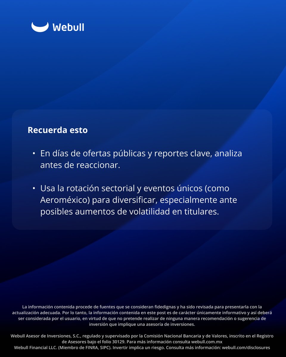 webull_mexico's tweet image. Webull Market Brief: Tu dosis diaria de información sobre el comportamiento de los mercados.
