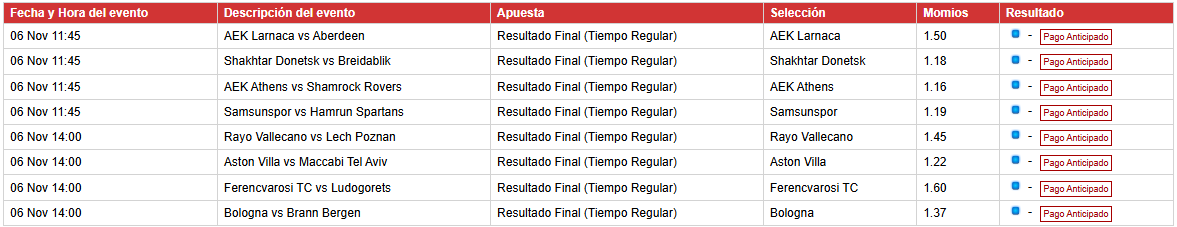TiroLibre_Picks's tweet photo. #FunBet de 8 lineas de #EuropaLeague y #Conference

¡Déjen la buena vibra! ⚽️🍀⚡️ https://t.co/LvKVAfI91Z