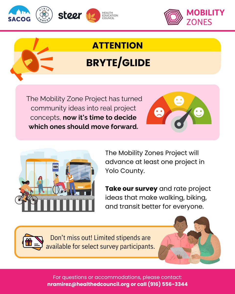 CivicThread's tweet image. The Mobility Zone Project is turning your ideas into real project concepts! Rank transportation projects in Bryte/Glide by Nov. 14, 2025! ow.ly/I4Ia50XmMKj 
#SACOGMobilityZones #WestSacramento