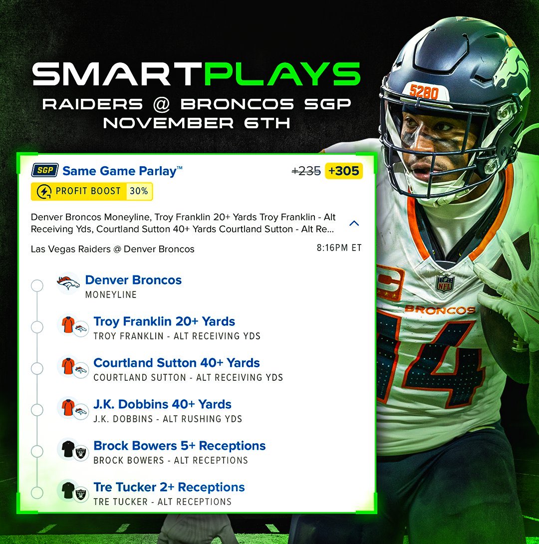 SmartPlays tweet media