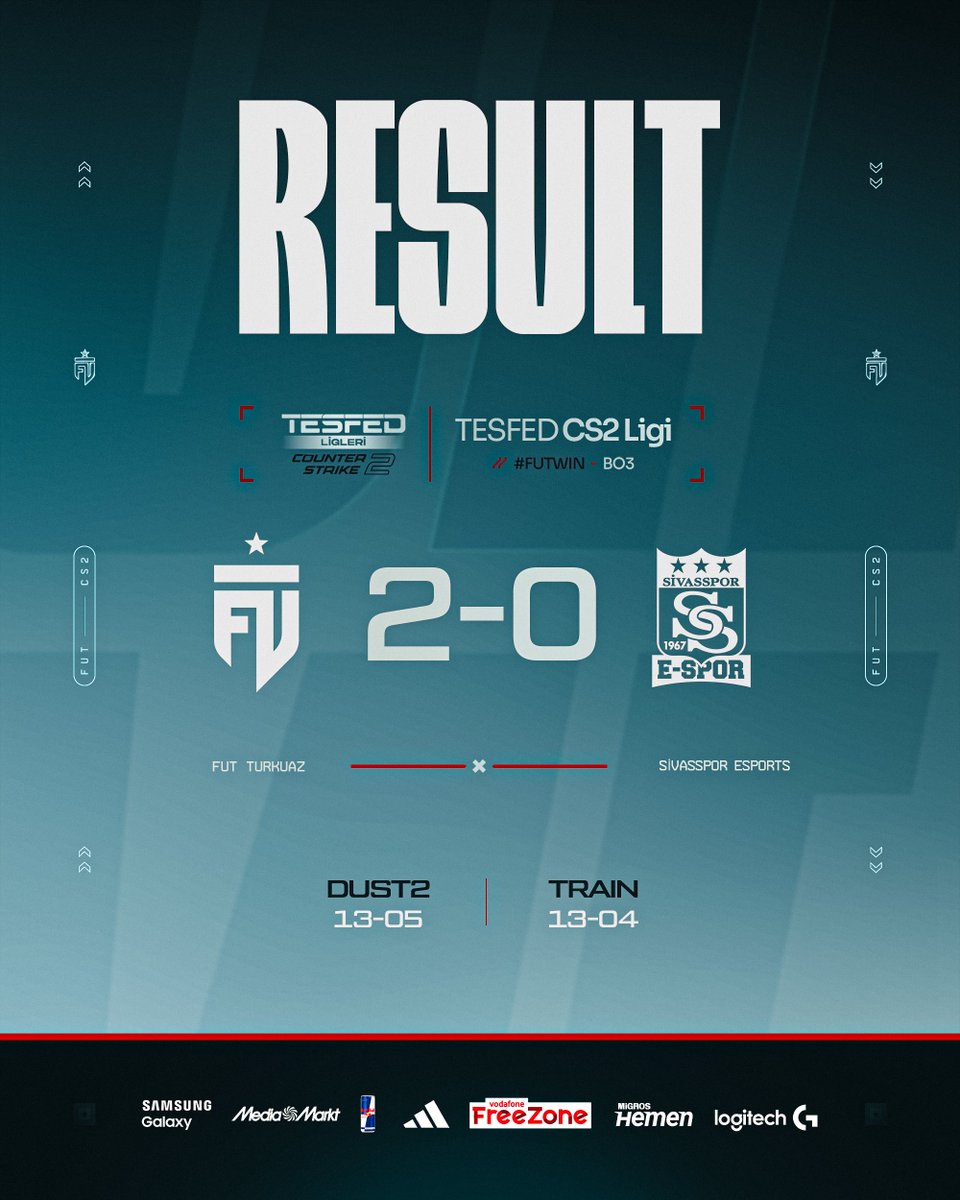 Win speedrun attı bizimkiler