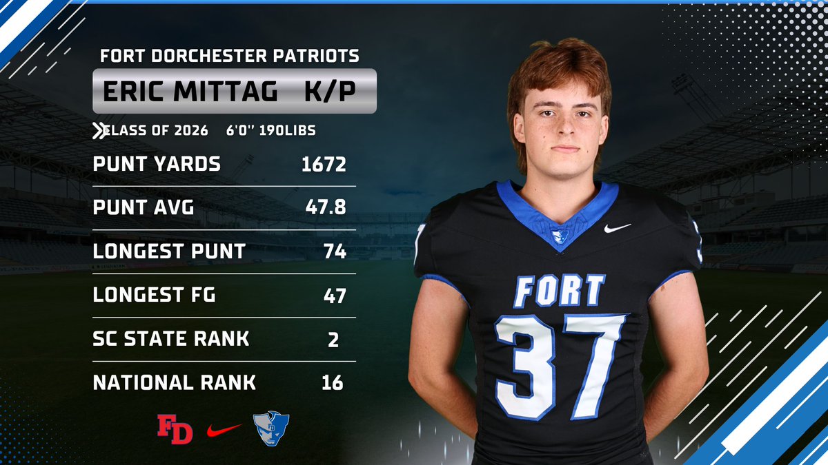 Eric brings consistency, poise and field-flipping capability. Off the field, he approaches every rep with precision and purpose.

For a college looking for a dependable kicker/punter that shifts field position — Eric Mittag is your recruit.
hudl.com/video/3/183063…