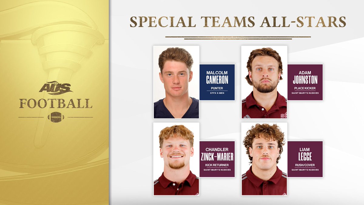 SMUHuskies's tweet image. Huskies Football AUS All-Stars (Special Teams)

Kicker: #16 Adam Johnston
Returner: #89 Chandler Zinck-Marier
Rush/Cover: #27 Liam Legge

Full story: smuhuskies.ca/sports/fball/2…