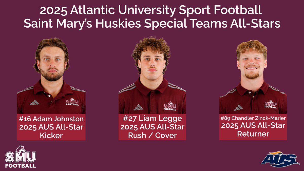 SMUHuskies's tweet image. Huskies Football AUS All-Stars (Special Teams)

Kicker: #16 Adam Johnston
Returner: #89 Chandler Zinck-Marier
Rush/Cover: #27 Liam Legge

Full story: smuhuskies.ca/sports/fball/2…