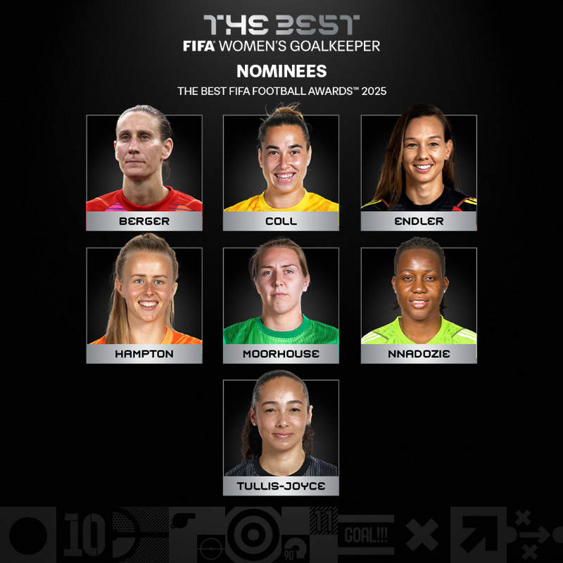FIFAWWC's tweet photo. Your nominees for #TheBest FIFA Women's Goalkeeper 2025!  🧤