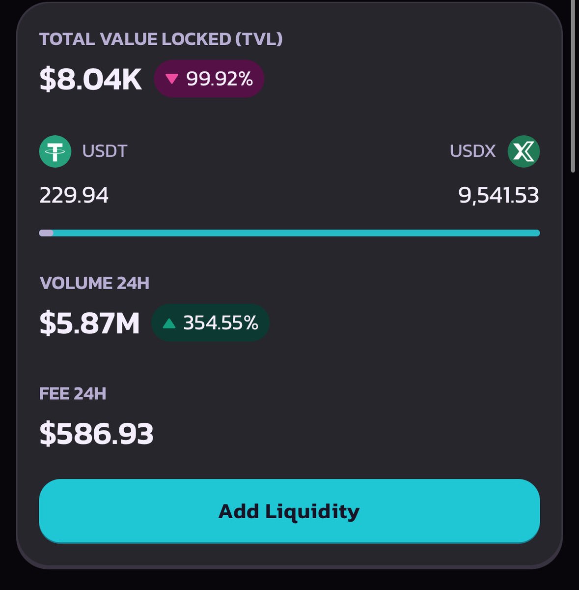 Stable lab (USDX)刚刚移除了在 Pancakeswap上的全部流动性