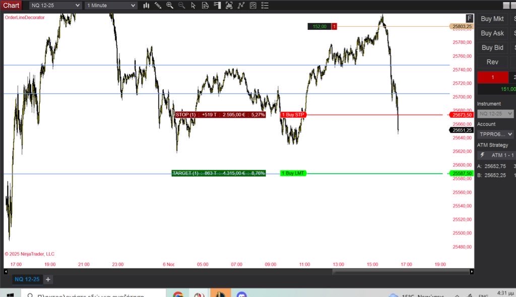 JimmyYeetedSEC's tweet photo. @SellingRips @JBearTrades Yours my G Rips

Great day, salute my G https://t.co/XutzguhnZD