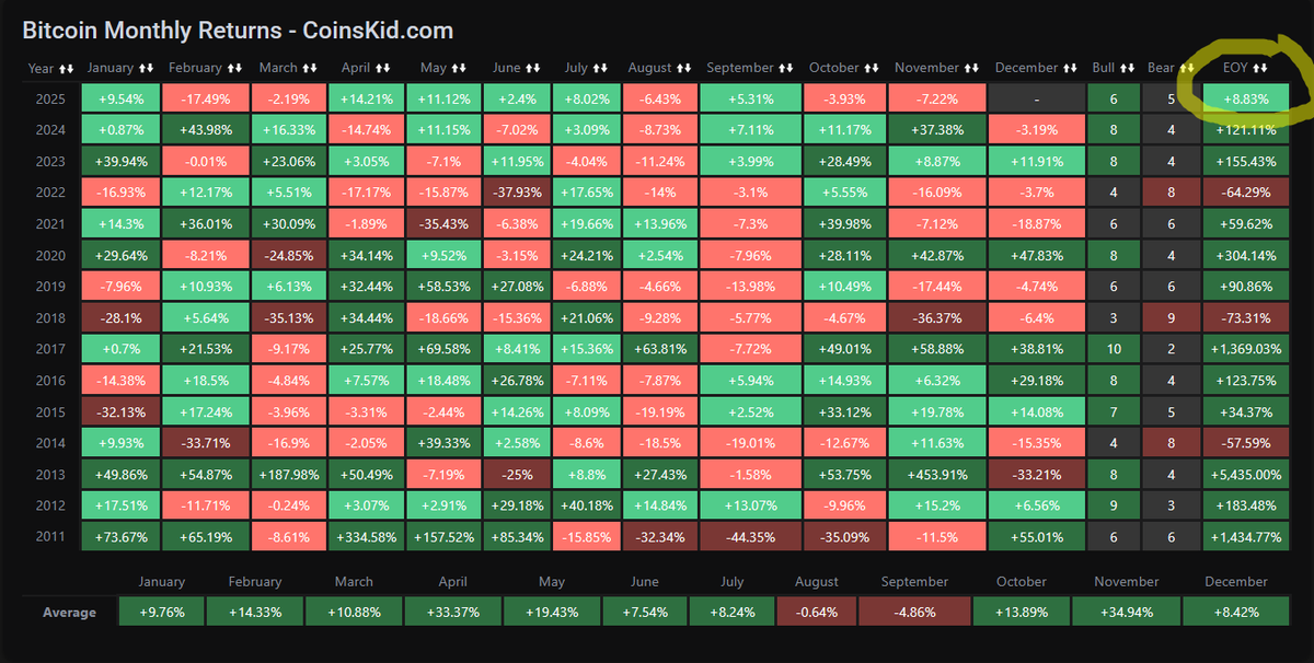 CoinsKid tweet media