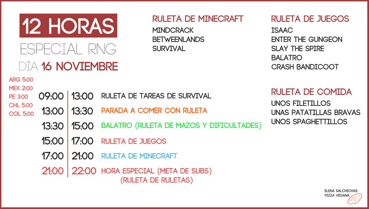 Señor de la Bedrock tweet media