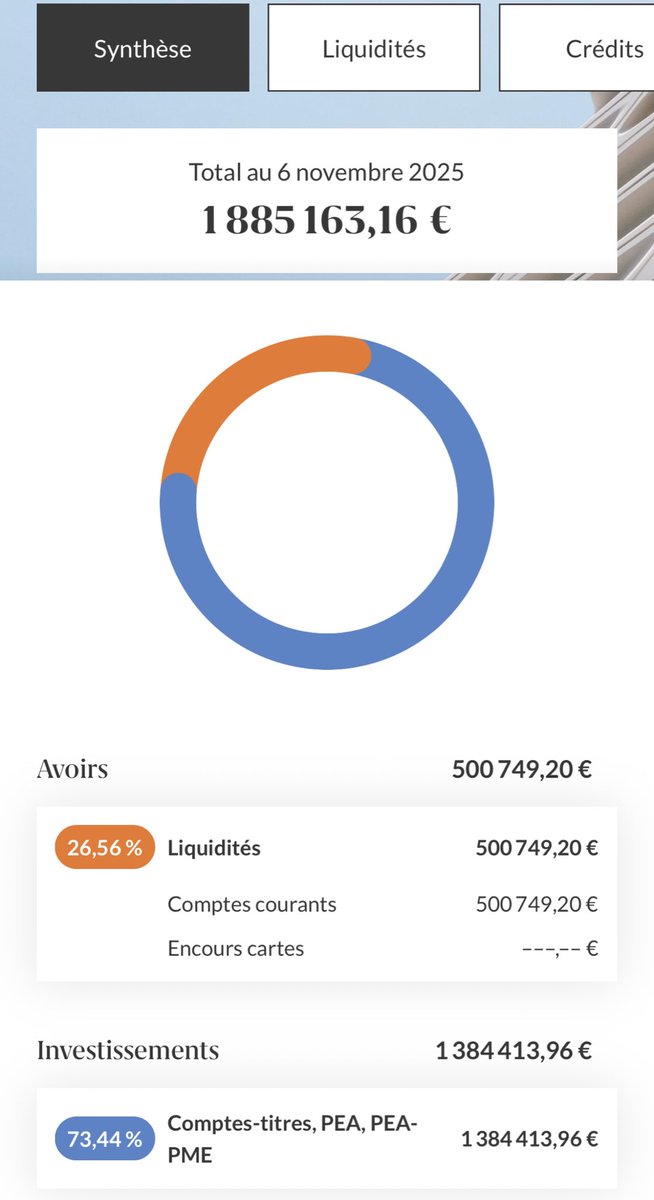 500 000€ d’actions vendues aujourd’hui 🛒

Nouvelle étape importante de réalisée pour moi aujourd’hui pour mes futurs projets patrimoniaux ✅

Je viens en effet de réaliser l’un des mouvements les plus importants de ma vie d’investisseur sur le CTO de ma holding.

Comme déjà