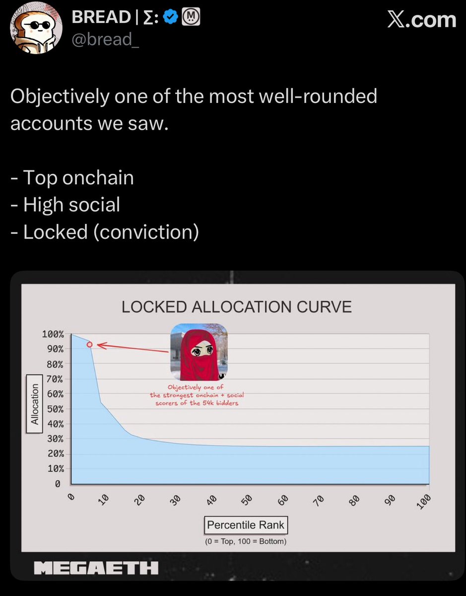 chimpp's tweet image. no way this is real i refuse to believe it