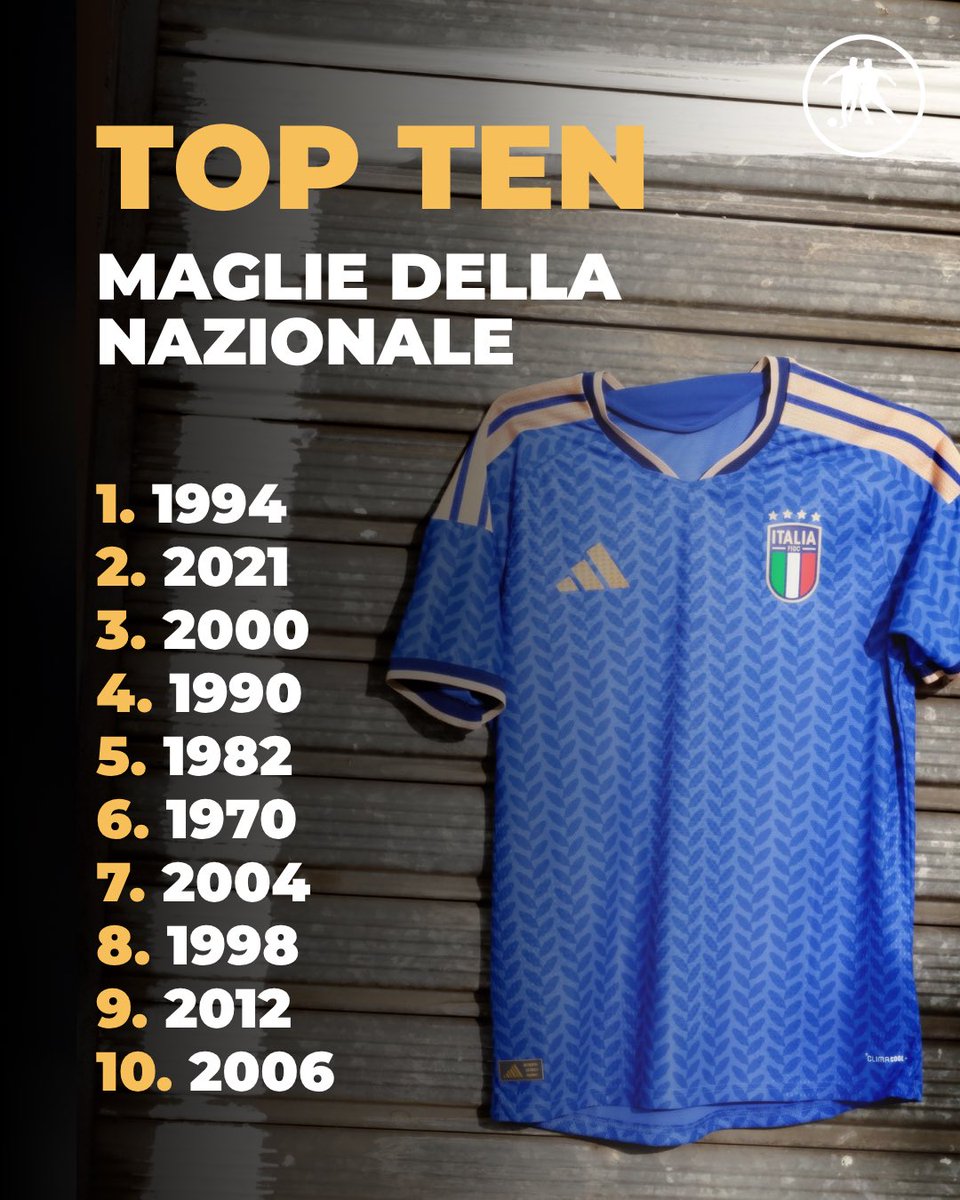 Ieri è stata presentata la nuova divisa della Nazionale per il 2026 🇮🇹

“Azzurra” debutterà già nei prossimi impegni e, ipoteticamente, sarà la maglia dei Mondiali 🤞

Ma quali sono state le maglie più belle della storia della Nazionale?
Ecco la nostra Top 10, qual é la vostra?