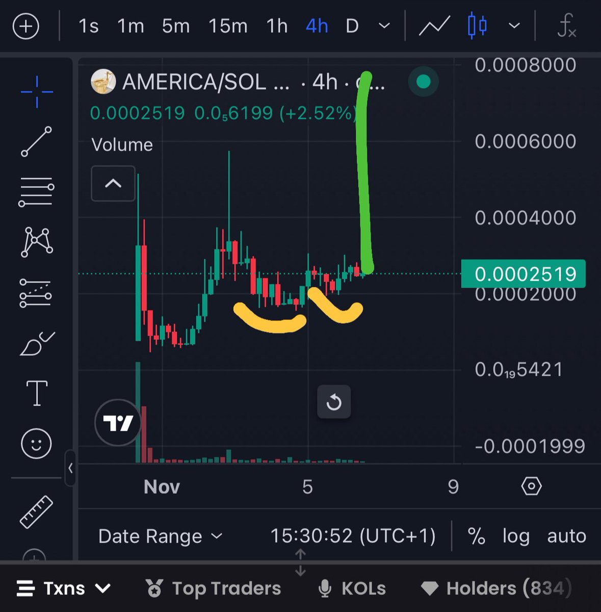 Soon Moon #America x1000 Coming soon 

dexscreener.com/solana/fcw6t4h…

#Solana #Gem 

$PWIF #DogeCoin $WIF  $WYNN $PNDC $PRINT $Pepe #Bitcoin $GME $REDDIT #Sun  $CRO $JASMY $MANA $FLOKI $PEPE $DOGE  $CHART  #BNB    #BNBChain #ElonMusk #Usa #pope #Vitalik #fun