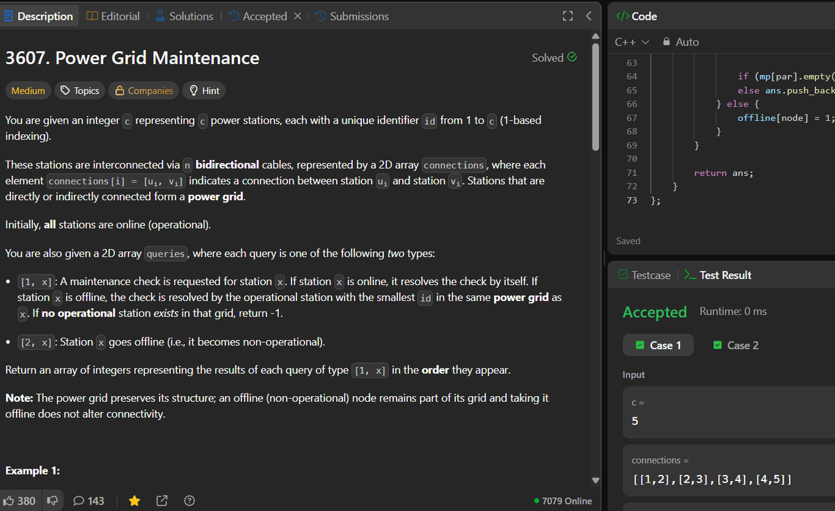 whoisashishjha's tweet photo. #100DaysofCode -> #78Days of DSA
Today i solved one question in #leetcodedaily
3607. Power Grid Maintenance
Wow, the trickiest one https://t.co/sOiUkvOOG8