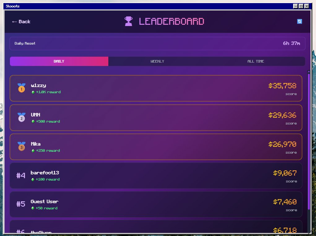 Leaderboard is on fire today 🔥

Top 3 are blowing it out of the water! Think you can beat them? 

Points are up for grabs and as we know points = prizes! 🏆