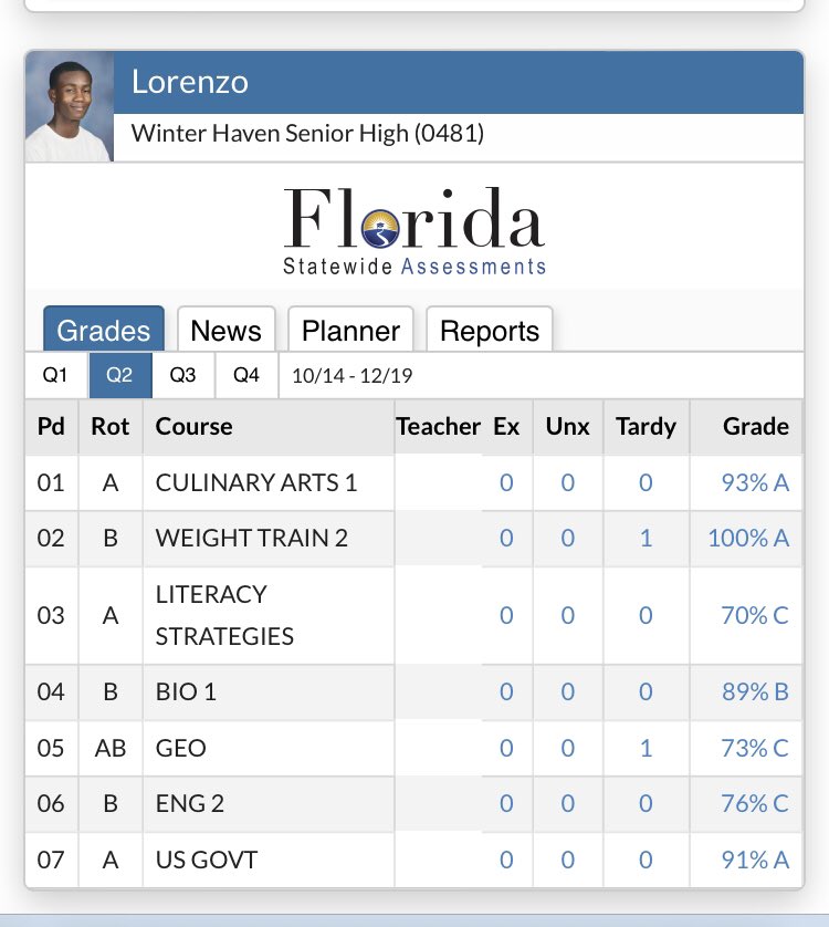 Student Athlete just need to bring them C’s Up📚! <a href="/Antwain_4/">Antwain Adams</a> <a href="/Andy_Villamarzo/">Andy Villamarzo</a> <a href="/WHCoachWhite/">Carl White</a> <a href="/polk_way/">PolkWay</a> <a href="/H2_Recruiting/">Hasani (H2) | Football Recruiting</a> <a href="/CoachHuff/">Charles C. Huff</a> <a href="/CoachJamesLee/">James Lee</a> <a href="/PrepRedzoneFL/">Prep Redzone Florida</a> <a href="/RealNews102/">Drew Johnson</a>