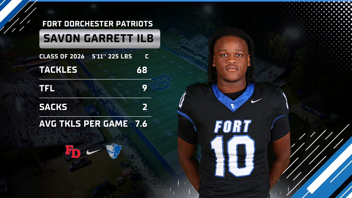 Savon’s instincts, leadership and toughness anchor our defense. He rallies the team, plays through contact, and brings intensity every snap.
If you need a linebacker who leads by example and delivers high output — Savon Garrett is the one.
hudl.com/v/2T5pDs