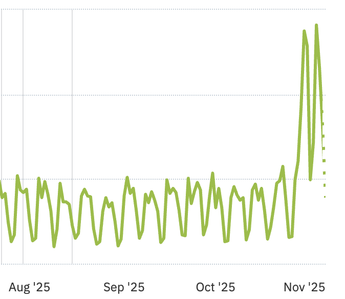 Spenser Skates tweet media