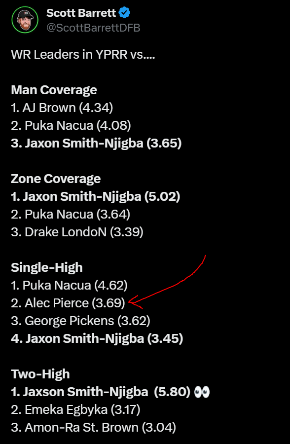 Scott Barrett tweet media