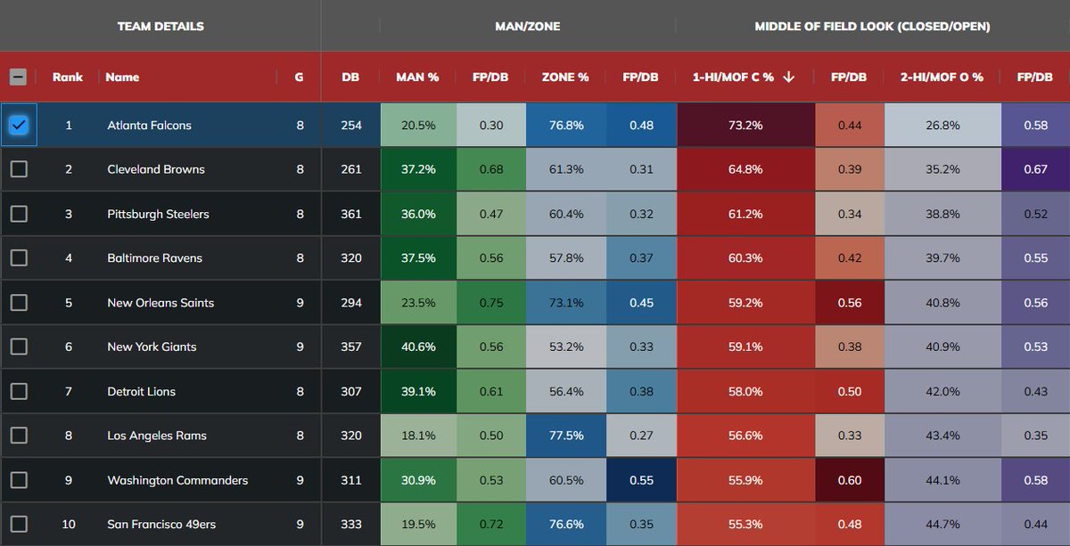 Scott Barrett tweet media