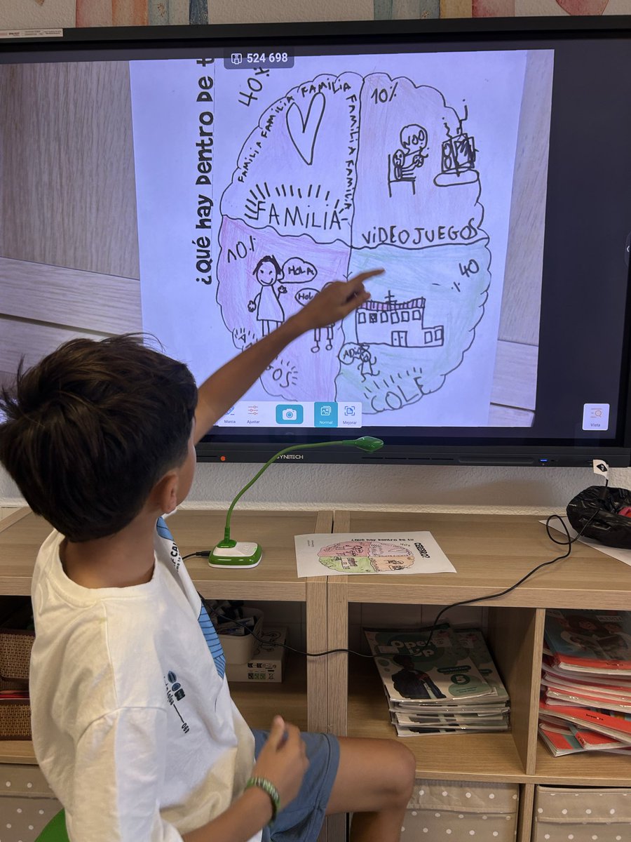 BeatrizCerdan's tweet photo. Actividad de la asignatura At. educativa ¿qué hay en tu cerebro ? Usamos la cámara @huepro  para proyectar sus trabajos.#dibujamelas https://t.co/xlkUOS114f