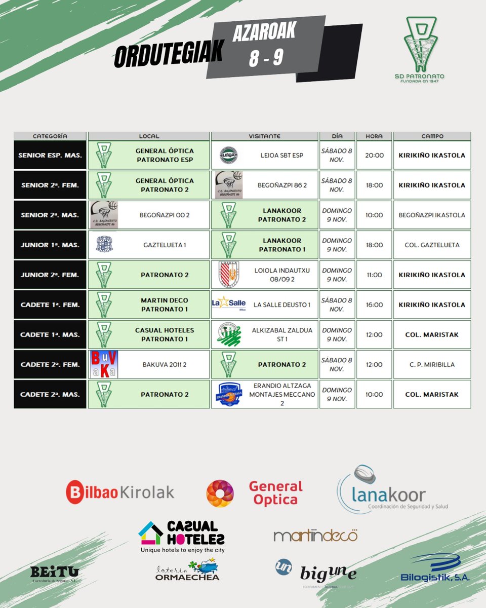 Asteburu honetan, Patroko talde guztiak itzuliko dira lehiaketara. Zorte on guztioi!!💚🖤🤍🏀