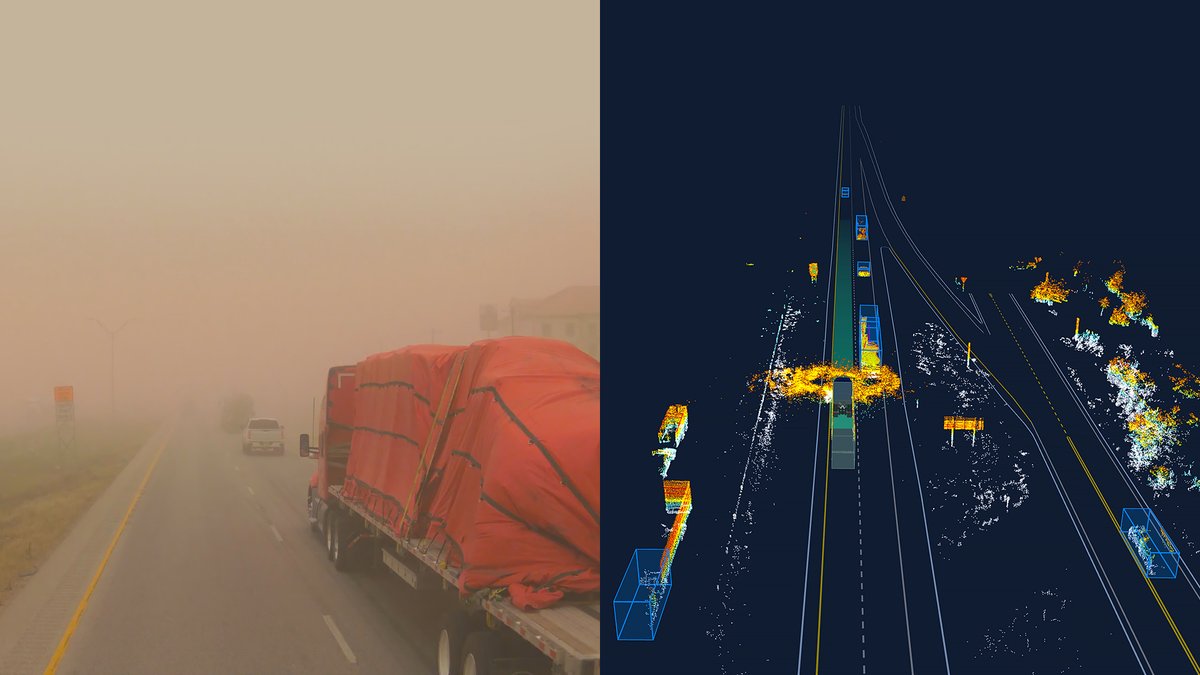 aurora_inno's tweet image. A new level of validation unlocked: Seeing through dust storms. 🌪️Launching our Fort Worth to El Paso 🌵 driverless route wasn&apos;t just about distance, it was about proving the safety and resilience of our technology in extreme conditions. Our advanced multi-modal sensor suite can…