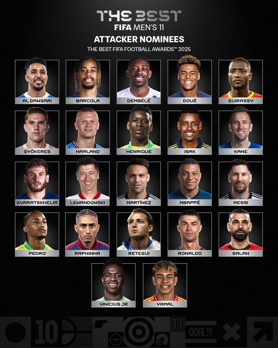 sudanalytics_'s tweet photo. 🌟🌎 Estos son los NOMINADOS de la FIFA a los MEJORES DELANTEROS DEL AÑO 2025.

✅ Están Messi, Lautaro y Retegui.

❌ No está Julián Álvarez.

⁉️ ¿Opiniones? https://t.co/qC84U5pchn