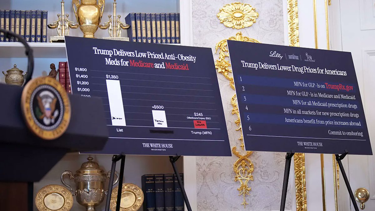🚨Trump’s pushing Big Pharma to the wall again.🚨

GLP-1 meds for diabetes and obesity will drop to $245/month under new TrumpRx.gov deals — and Medicare will cover them for the first time in 2026.
Promises made, promises kept.