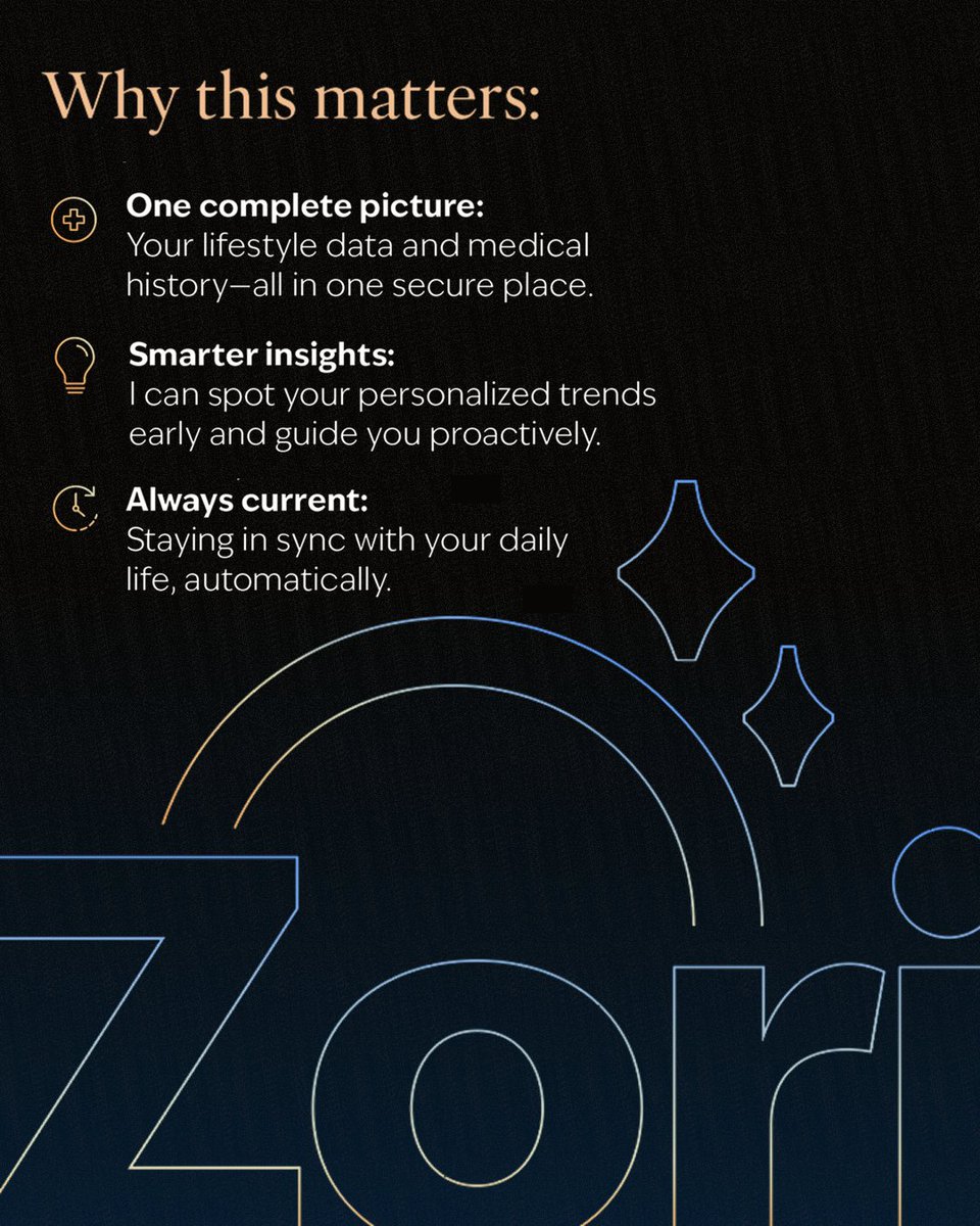 All your data in one place. The Fountain Life app now syncs with your favorite wearables, giving you a complete view of your well-being at your fingertips.

#FountainLife #HealthTech #Wearables #DigitalHealth