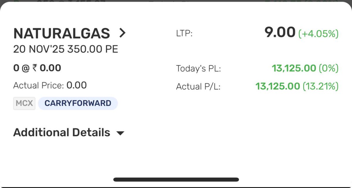 DuhanRahul76819's tweet photo. Commodity raat abhi baki thi with in 10 min moz hogi @TimeTrader__ @Deepak_shiwatch @J_TheNiftyRider enjoy money bahi 🙏🤑💰🤑💰🤑 money bahi 🤑🤑💰💰🤑🤑 system hila diya ha #Nifty #Commodities #Gann #NSE #BSE #enjoy #profi https://t.co/wEIRHHxTqd