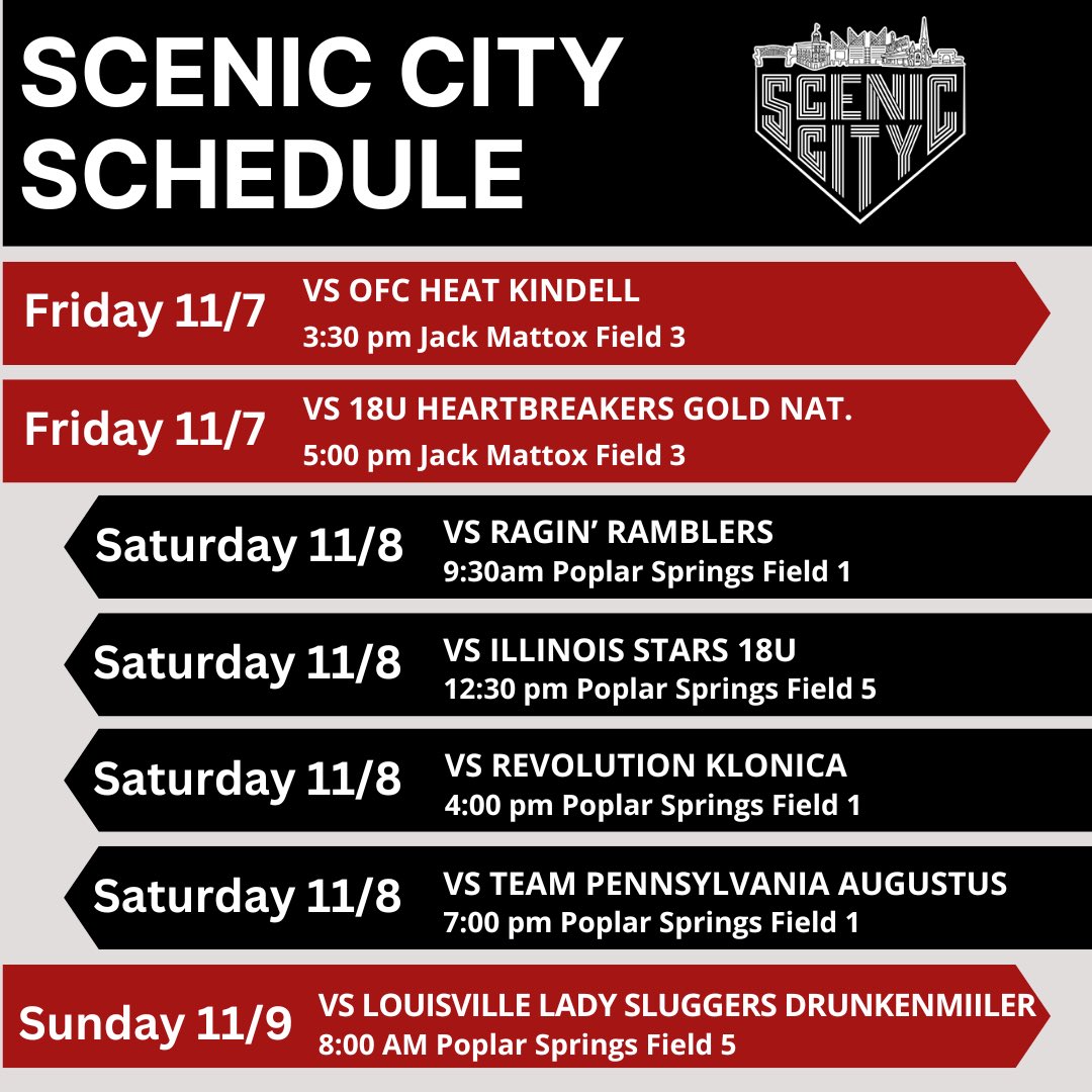 Indiana Shockwaves 08 Duell tweet media