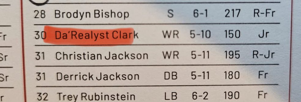 The world needs more nicknames or names like “sauce”… at Ball state football game last night I noticed someone was “Da Realyst” for Kent State.
What a name…. <a href="/dandakich/">Dan Dakich</a>