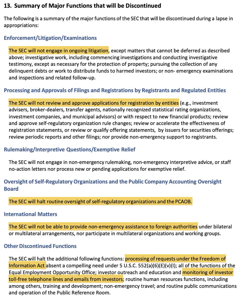 CapybaraShort's tweet image. With 91% of SEC staff furloughed from gov shutdown,
is anyone left to monitor the blatant frauds? $SUPX $FTEL $FNGR $RR
- halted litigation
- halted routine oversight
Crooks must be grinning ear to ear.